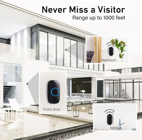 Wireless Doorbell, SECRUI Door bell Over 1000ft Coverage with 2 Plug-In Receivers, 1 Waterproof Push button, 52 Chimes, 110dB loud Sound Colorful ...