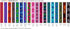 Lupine Dog Leash 4-foot by 1" wide PetuniasÊ...
