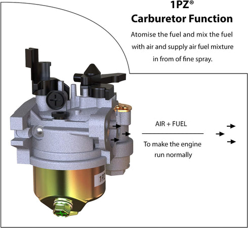 1PZ UM8-CT3 Carburetor Carb Replacement for Honda HS522 HS55 HS521 HS55K1 HS55K2 snowblower...