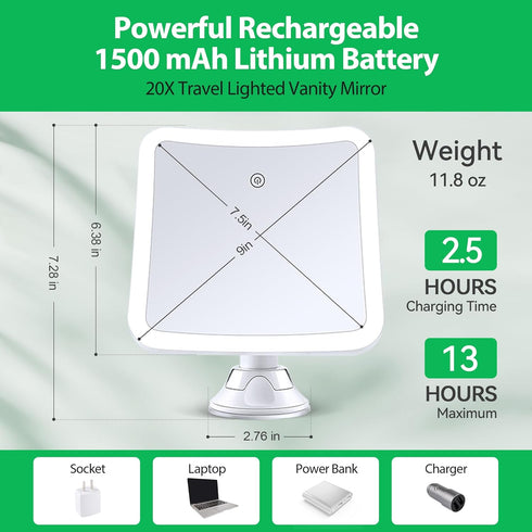 Upgraded Rechargeable 20X Magnifying Mirror with Light, Square Lighted Makeup Mirror with Magnification, 20X Suction Cup Mirror with Light, Travel...