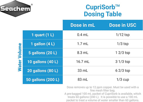 Seachem Cuprisorb 100ml...