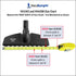 Bumper Guard for Vacuum Floor Brush - Available in 2 Sizes - Measure Your Floor Brush - Size Small fits Front Width: 11" to 14" (Item #VH42SM)...