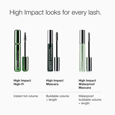 Clinique High Impact Waterproof Mascara...