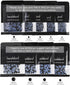 Beadsland Hotfix Rhinestones, 2880pcs Flatback Crystal Rhinestones for Crafts Clothes DIY Decoration, Black, SS10, 2.7-2.9mm...