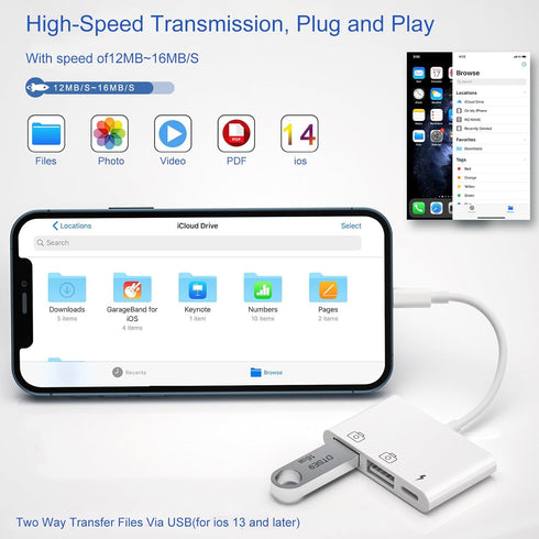 iPhone to USB Adapter, USB Adapter for iPad, 3 in 1 USB to Lightning Adapter, USB Adapter for iPhone Support iPhone/iPad/iOS 16, iPhone Camera Ada...