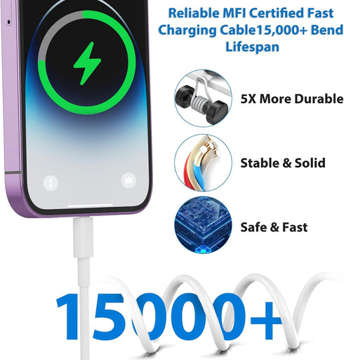 iPhone Charger, 2 Pack 20W PD USB C Wall Fast Charger Adapter with 2 Pack 10FT Long Type C to Lightning Cable Compatible with iPhone 14 13 12 11 P...