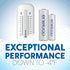 Eneloop Panasonic BK-4MCCA4BA AAA 2100 Cycle Ni-MH Pre-Charged Rechargeable Batteries, 4-Battery Pack...