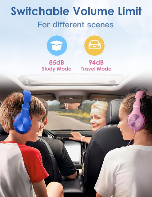 Headphones for Kids for School, Kids Headphones with Microphone, Sharing Function, 85dB/94dB Safe Volume Limit, Over Ear Kids Headphones for Schoo...