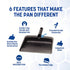 Carlisle FoodService Products 8 Inch Heavy-Duty Dust Pan, Durable Plastic, Black – For Commercial and Home Use...