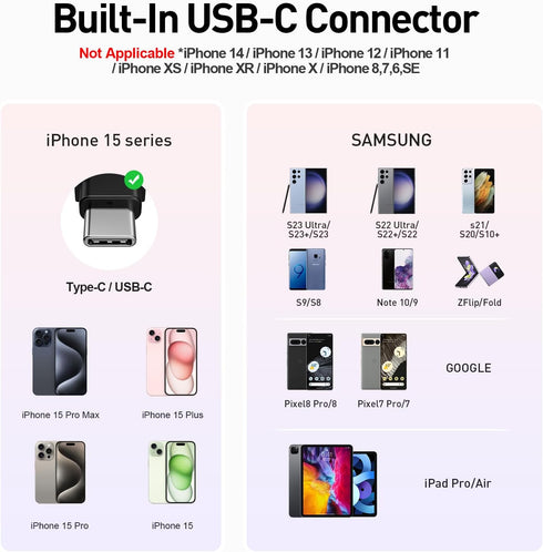iWALK Portable Charger iPhone 15, USB-C Small Power Bank 20W 4500mAh Fast Charging Battery Pack Compatible with iPhone 15/15 Plus/15 Pro/15 Pro Ma...