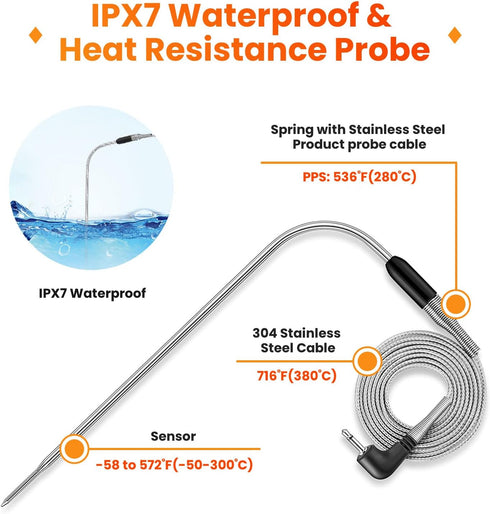 SMARTRO ST54 Dual Probe Digital Meat Thermometer for Cooking Food Kitchen Oven BBQ Grill with Timer Mode and Commercial-Grade Probes...