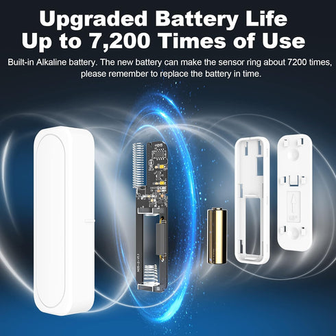 Door Chime, Satisure Wireless Door Open Contact Sensor Alarm Chime with 600 FT Range 58 Chimes 5 Volume Levels LED Indicators, Door Ringer Alert f...