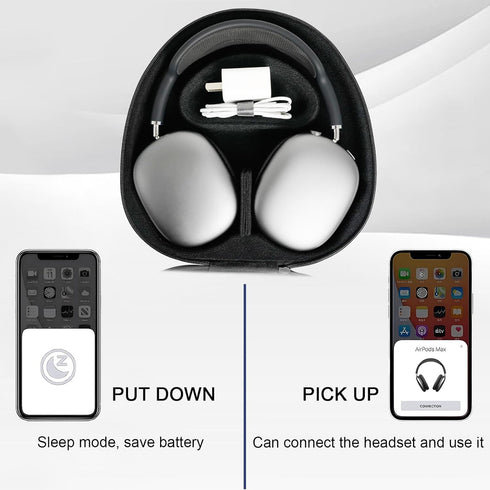 Travel Case for AirPods Max Headphones, Sleep Mode Hard Carrying Case for Apple AirPods Max Wireless Over-Ear Headsets Portable Storage Bag - Grey...