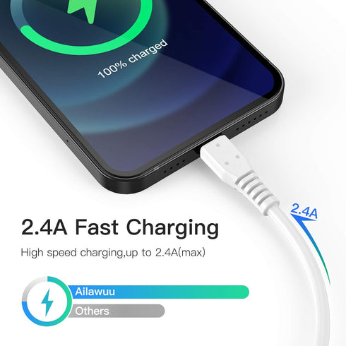 iPhone Charger 3ft 5Pack,Lightning Cable 3 Foot,MFi Certified Charging Cord 3 feet Compatible with Apple iPhone 11/Pro/Max/SE/X/XS Max/XR/8/8 Plus...
