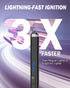 ?Upgraded? Dual Arc Electric Candle Lighter Rechargeable USB Lighter Plasma Arc Lighters for Candle (Obsidian Black)...