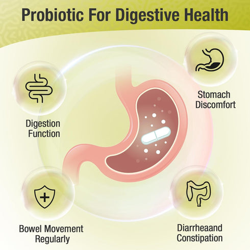 Ascuoli Probiotics for Women & Men - 300 Billion CFU, 22 Strains Probiotics + 15 Organic Herbs Blend, Daily Probiotics for Digestive Health, Immun...