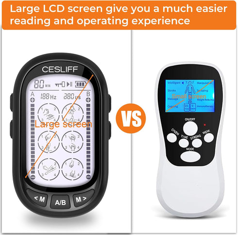 Dual Channel TENS EMS Unit Large Screen 24 Modes 36 Levels Intensity Muscle Stimulator, Rechargeable Electric Pulse Massager TENS Machine for Lowe...