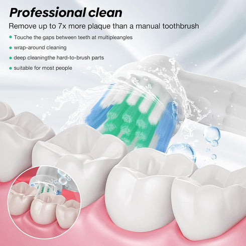 Replacement Heads Compatible with Oral B Braun, Electric Toothbrush Refills Heads Compatible with OralB Pro 1000, 9600, 500, 3000, 8000, 7000, Sen...