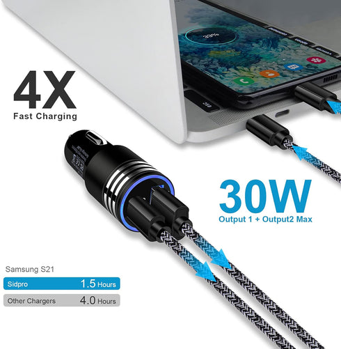 Super Fast Charger for Samsung Galaxy S24 S23 S22 S21 Ultra S20 FE Z Flip 5 Z Fold 5 A15 5G A25 A14 A04s A03s A13 A53 A12 A54, 20W USB C Wall Char...