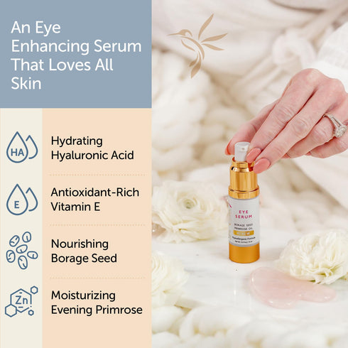 Renew Vegan Under Eye Serum for Dark Circles and Puffiness - Aging Skin Serum for Eye Bags, Fine Lines, Wrinkles, Crows Feet with Borage and Primr...