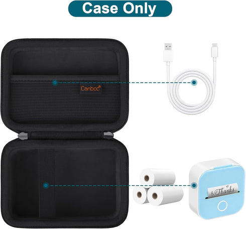 Canboc Carrying Case Compatible with Phomemo M02/ T02 Mini Printer Sticker Printer, Pocket Thermal Bluetooth Sticker Maker Box for Thermal Paper, ...