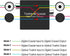 Bi-Directional Coax Digital Audio Adapter - Coax to Optical or Optical to Coaxial Converter...