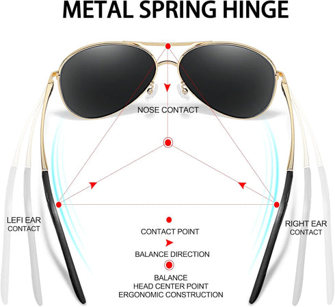 BOTPOV Aviator Sunglasses for Men Women Polarized UV400 Protection Mirrored Lens Metal Frame with Spring Hinges…...