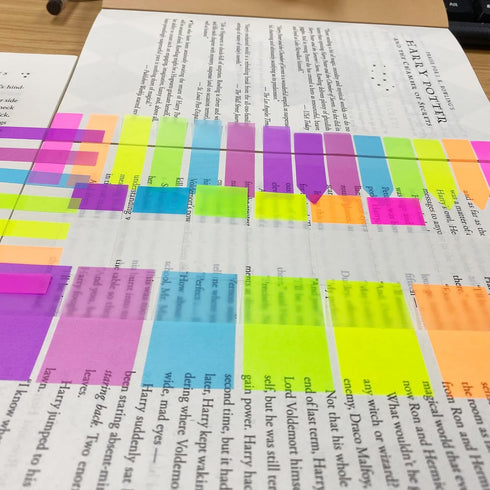 iKyce 680 Pieces Sticky Tabs for Annotating Books? Page Marker Flags, Arrow Index Tabs Self Adhesive Clear, Bookmarks, Text Highlighter Strips, Se...