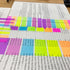 iKyce 680 Pieces Sticky Tabs for Annotating Books? Page Marker Flags, Arrow Index Tabs Self Adhesive Clear, Bookmarks, Text Highlighter Strips, Se...