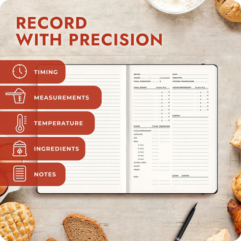 Bakers Recipe Book to Write in Your Own Recipes & Record Details - Bread Making Recipe Journal for Own Recipes - Gifts for Bread Bakers - Soft Veg...
