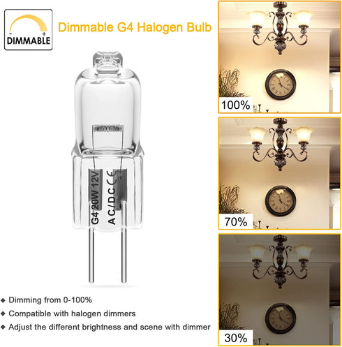 YUIIP G4 20 Watt Halogen Bulb AC/DC 12V, T3 G4 Bi-pin Base Light Bulbs,Warm White 3000K, Clear, Dimmable,12 Pack...