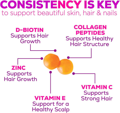 Collagen Peptides - Hair Supplements for Hair Growth Support Women & Men with Biotin Vitamin C, Naturally Support Joint Health & Hair, Skin, & Nai...