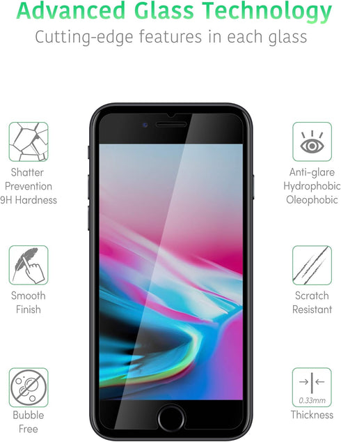 TALK WORKS Tempered Glass Screen Protector for iPhone SE3/SE2/8/7/6S/6 - Case Compatible, Anti-Glare, Smudge & Crack Proof, Ultra Thin (Pack of 3)...