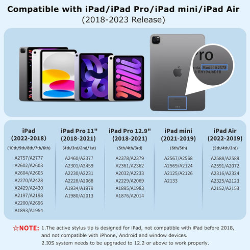 Stylus Pen for iPad, 2 in 1 Active and Capacitive Apple Pen, Fast Charge Apple iPad 10th Generation Pencil, Compatible with iPad Pro 11/12.9", iPa...