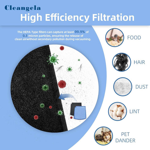 6-Pack 04234G Carbon Replacement Filters Compatible with Hamilton Beach Pet TrueAir Purifier Odor Eliminators - 04383 04384 04530G 04530GM 04531GM...