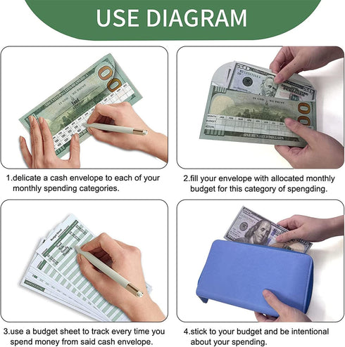 Cash Envelopes for Budget System – Money Envelopes for Budgeting and Saving, Tear and Water Resistant, Includes 12 Expense Tracking Budget Sheets,...