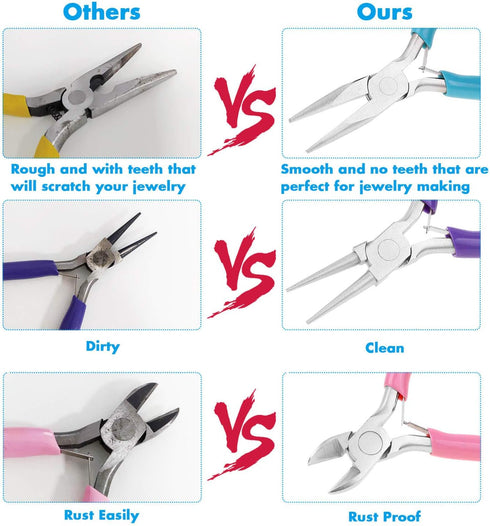 Shynek Jewelry Pliers, 3pcs, Tools with Needle/Chain Nose Pliers, Round Nose Pliers and Wire Cutter for Jewelry Repair, Wire Wrapping, Crafts, Jew...