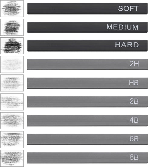 PATIKIL Compressed Charcoal Sticks Set, 3 Type Art Supplies Sketch Square Stick for Artist Drawing Sketching Shading Painting, Black White...