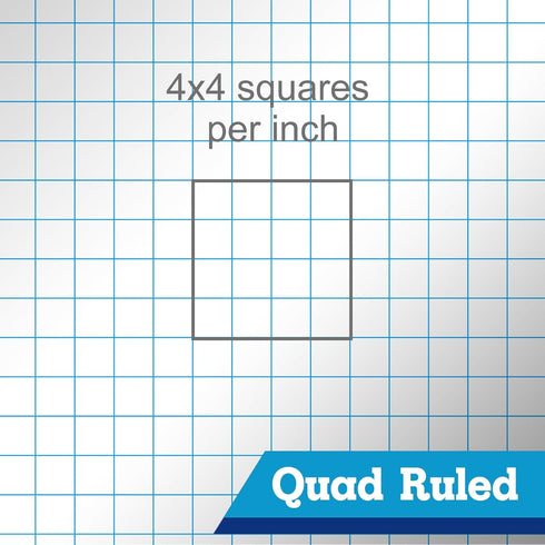 Graph Paper Note Pads, Quad Ruled (4x4) Paper pad, 8.5x11 inch Grid Notebook Paper Pad, White Paper Graph Legal Pads, 2 Pads of 50 Sheets, Micro p...