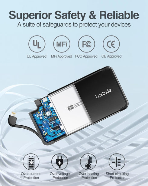 Luxtude 5000mAh Portable Charger iPhone Built in Lightning Cable (MFi Apple Certified), Ultra Slim External Battery Pack, Fast Charge Power Bank f...