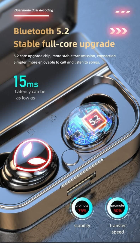 PROCESOR Wireless in-Ear Earphones - Bluetooth 5.2 Earbuds with UFO Design - HD Noise Reduction - Best HiFi Sound Quality - Long Battery Life - IP...