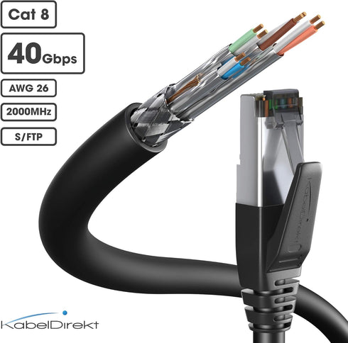 CAT8 Ethernet Cable – 6ft – Internet, Patch & Network Cable with Break-Proof Design & Lightning-Fast bit Rates of 40Gbps (CAT8.1, Ideal for Gaming...