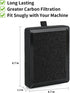 LV-H128 Replacement HEPA Filter for LEVOIT LV-H128, PUURVSAS (HM669A), ROVACS (RV60) Air Cleaner Purifier, LV-H128-RF, 4 Pack...