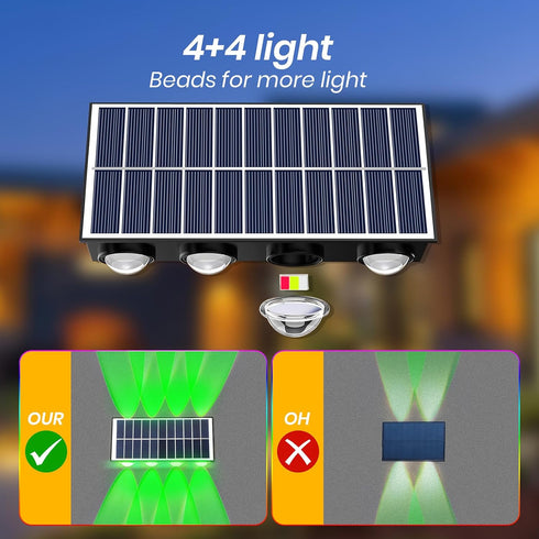 Solar Lights Fence (RGB Solar Lights Fence (1pcs))...