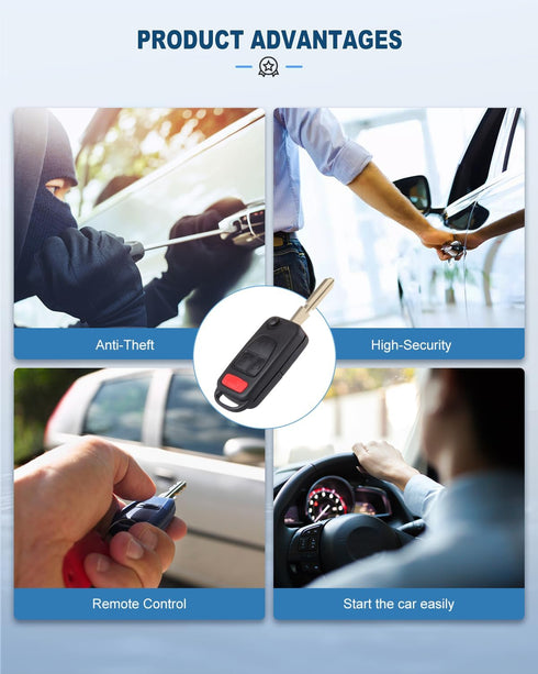 ECCPP Key Fob Shell Case Replacement for 1PC 4 Buttons Replacement Uncut Keyless Entry Remote Control Car for Mercedes-Benz AMG/ S500/ SL500/ SLK2...