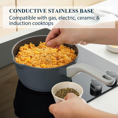 Nonstick Pan Handle-S, Suitable for 8“ Fry Pan, 2QT & 2.7QT Sauce Pan. Comfort to Grip and Keep Cool While cooking....