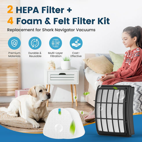 2 + 4 Pack Filters for Shark Vacuum Navigator Lift Away Filter Replacement ZU503AMZ NV350 NV351 NV352 NV355 NV356E NV357 NV360 NV370 UV440 UV540, ...