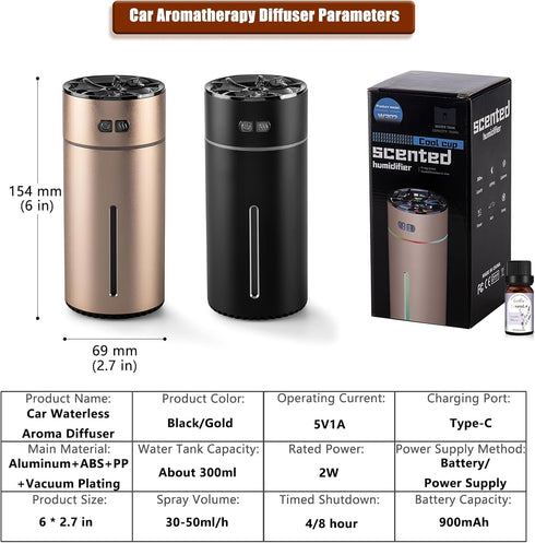 Waterless Car Diffuser for Essential Oils, 300ml Dual Nozzle Battery Powered Humidifier,Smart Car Air Freshener Diffuser with Colorful Lights and ...