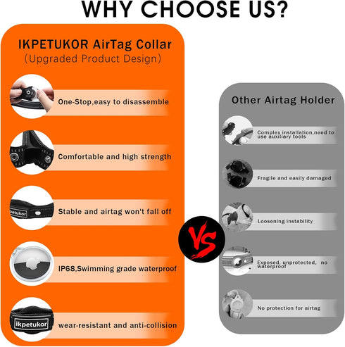 AirTag Dog Collar,IP68 Waterproof Case AirTag Dog Collar,Triple Anti-Lost,Wear-Resistant and Anti-Collision AirTag Collars,Reflective AirTag Pet C...