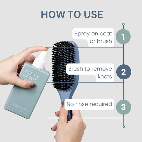 Premium Dog Grooming Spray | Deodorizing Spray for Dogs | Dog Detangler Spray for Sensitive Skin | Leave in Conditioner Spray | Fragrance Free, Ma...